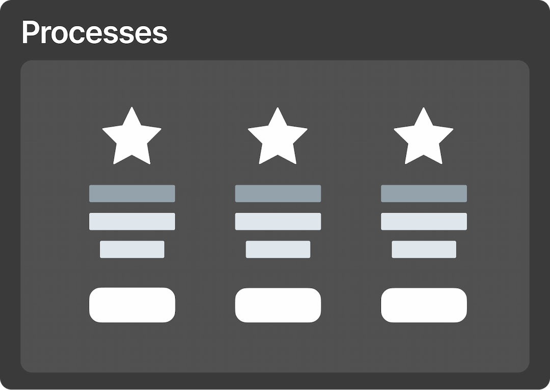 processes step illustration